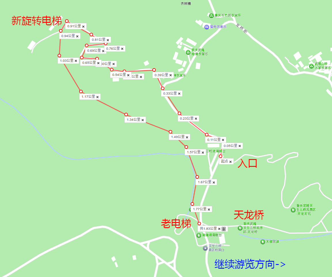 很坑的线路